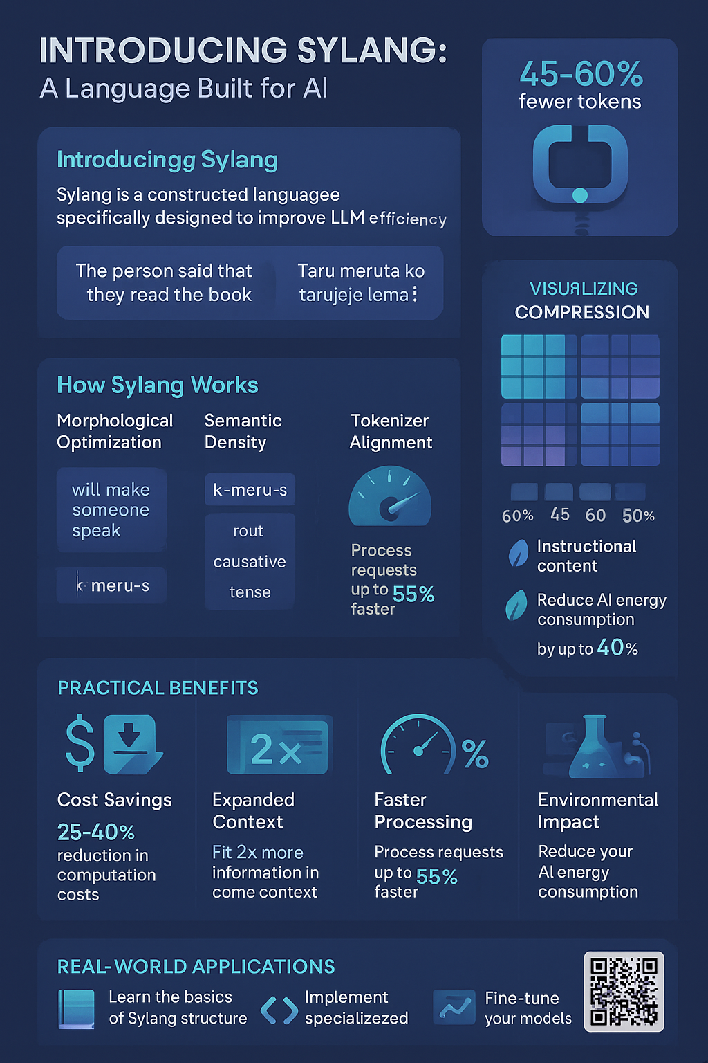 Benchmark results showing token reduction and performance improvements